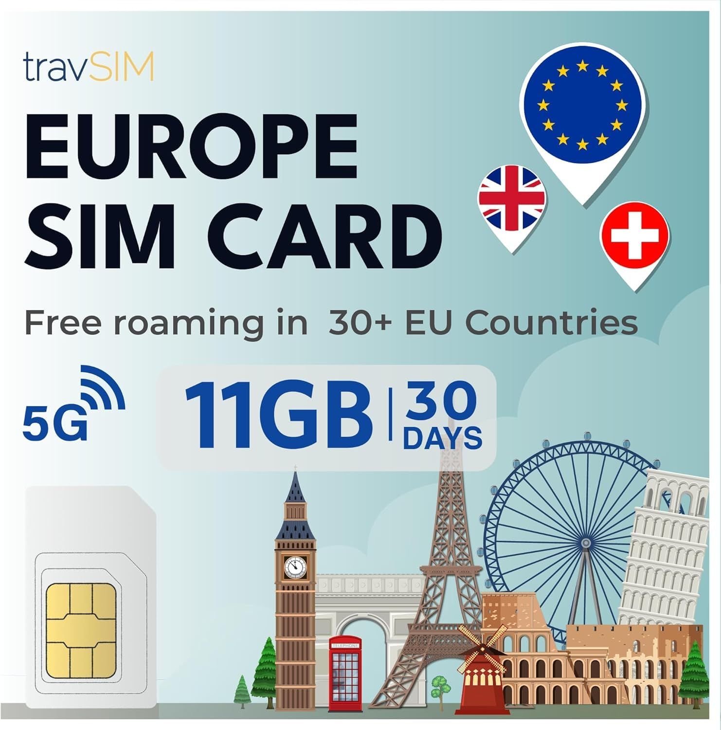 Europe Roaming SIM