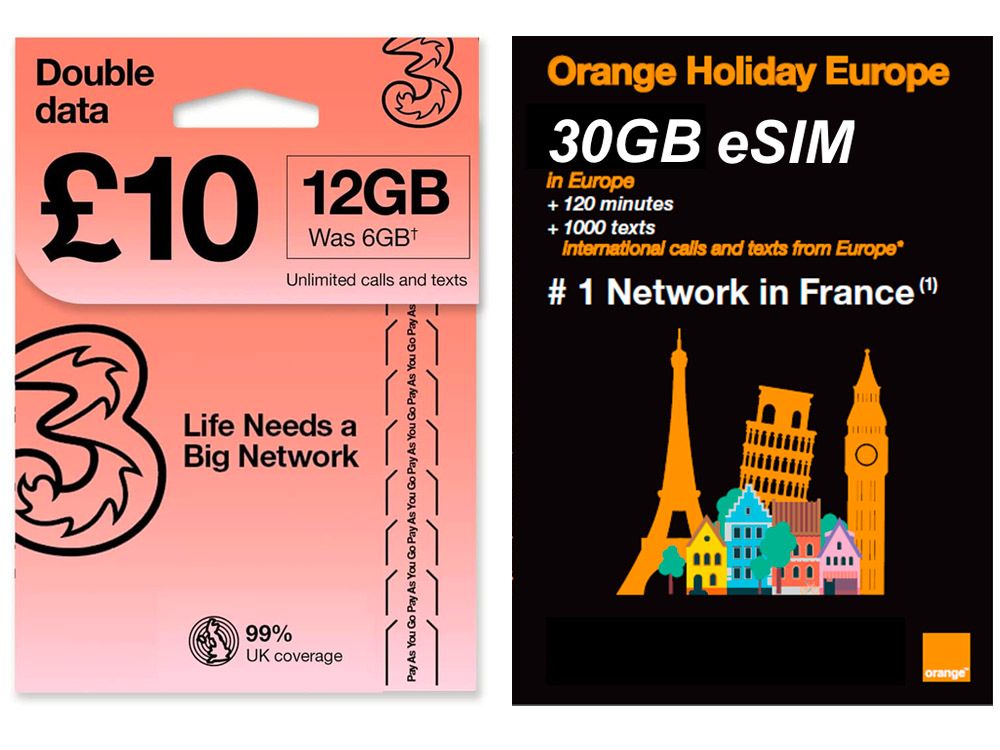 UK Data SIM
